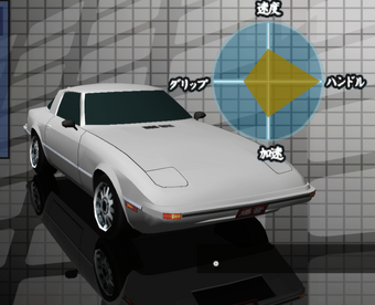Cho Saisoku! Zokusha King BU no BU Cars Guide