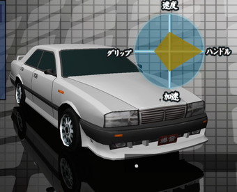 Cho Saisoku! Zokusha King BU no BU Cars Guide
