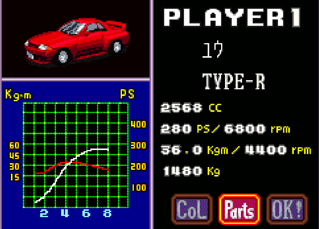 Shutokou Battle 2 Drift King Cars Guide Leopardyiu S Storage Wiki Fandom Shutokou Battle 2 Drift King Cars Guide Leopardyiu S Storage Wiki Fandom
