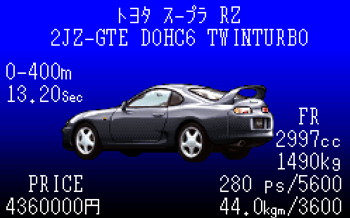 Zero4 Champ RR-Z Cars Guide | @LeopardYiu's Storage Wiki | Fandom