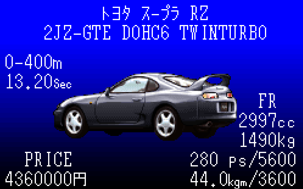 Zero4 Champ RR-Z Cars Guide | @LeopardYiu's Storage Wiki
