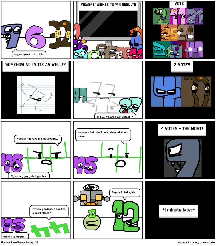 Number Lore (2,3,4,5,6,7,8 and 9 by SES) - Comic Studio
