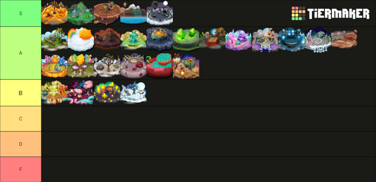 My singing monsters island tier list with an explanation at the comments! :  r/MySingingMonsters