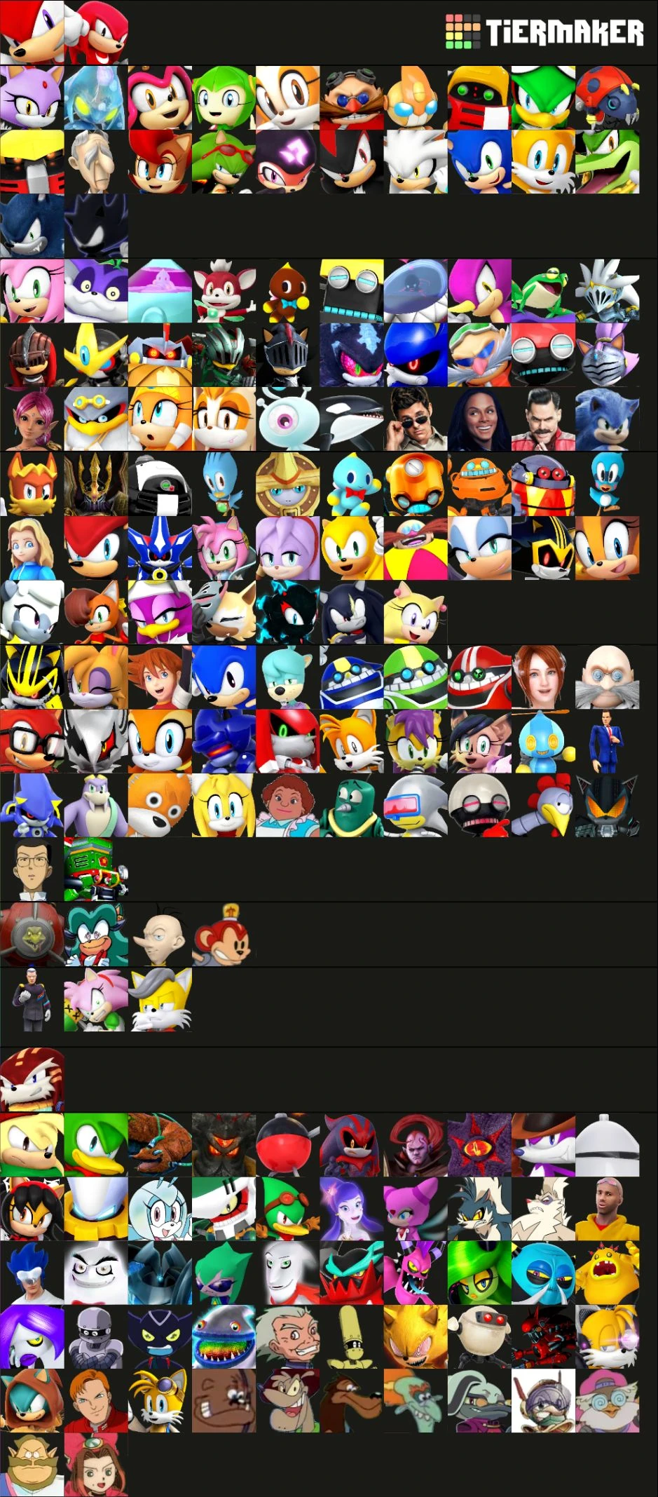 Who is the worst Sonic character (C r/SonicTheHedgehogever) | Fandom