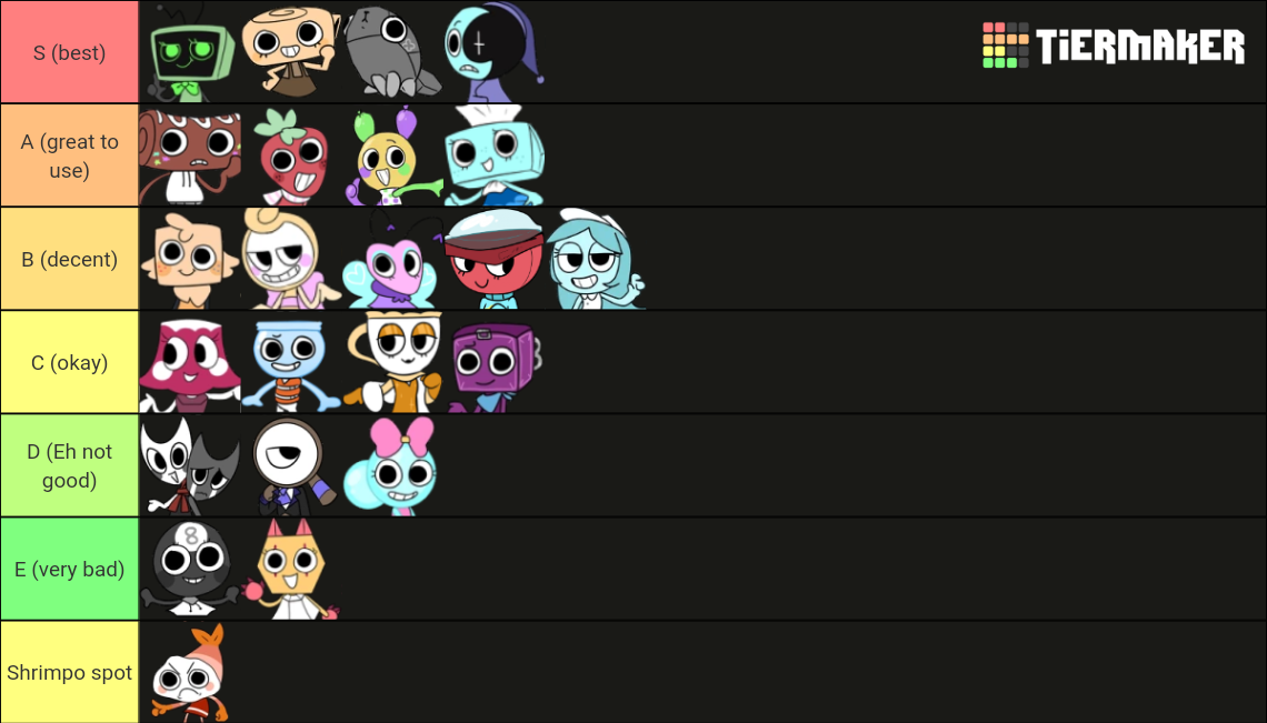 Dandys world toon tier list based off viability and how good they are