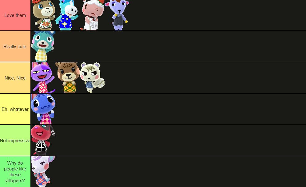 Popular Villagers Tier List Fandom