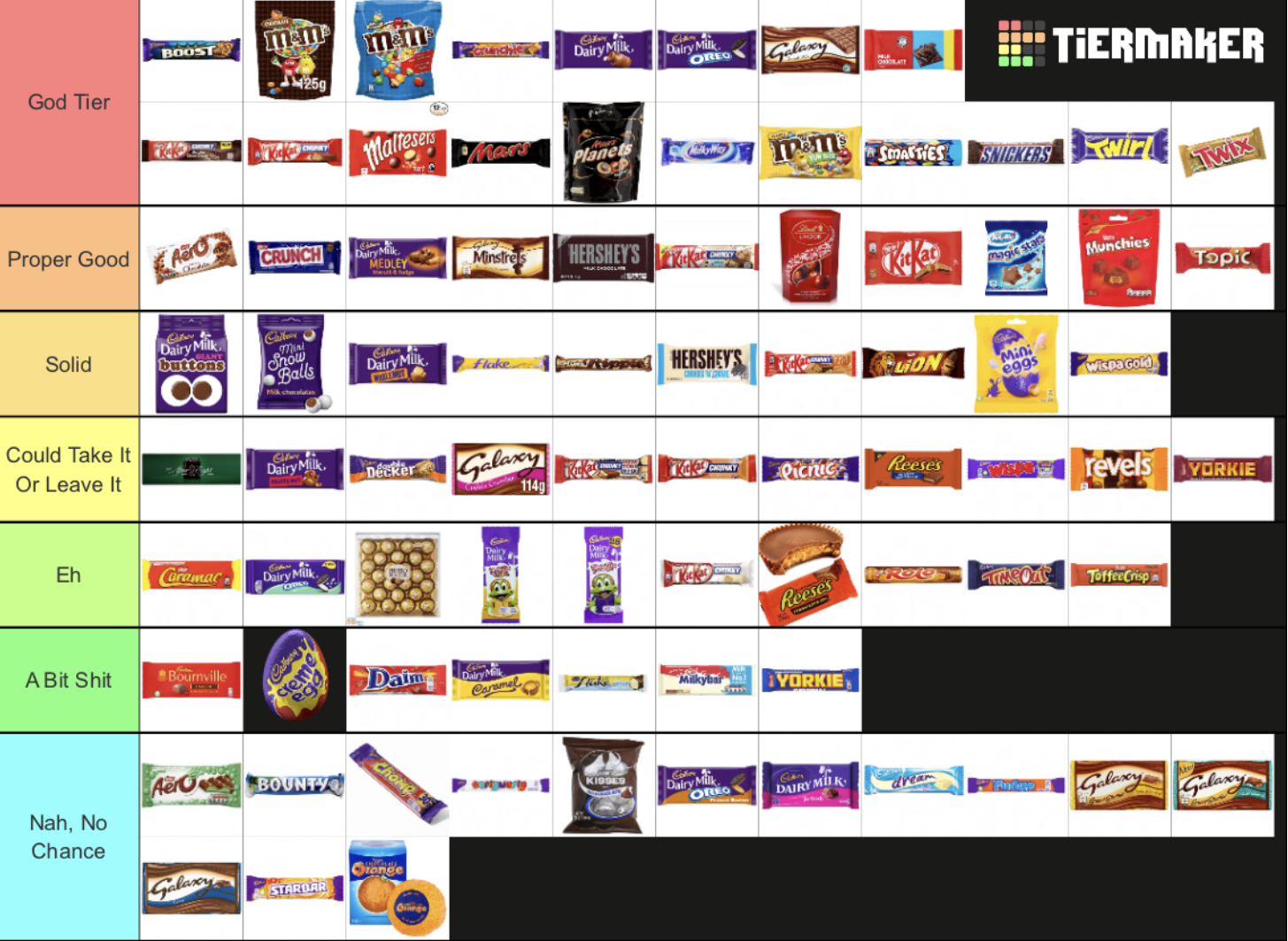 chocolate-tier-list-my-first-tier-list-that-s-not-sml-or-fast-food