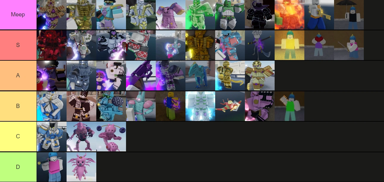 ranking stands at their strongest in yba history Fandom