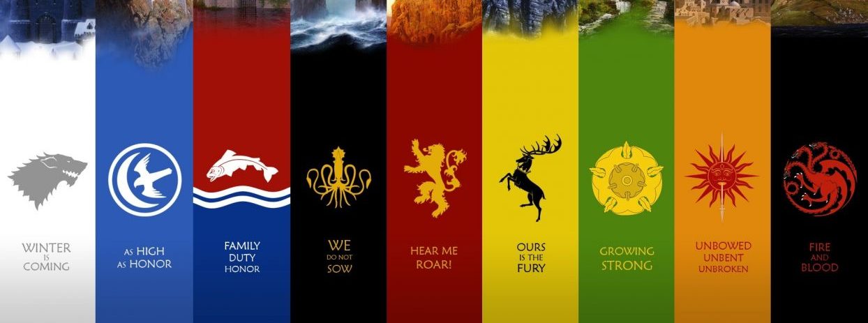 What Is Your Game of Thrones House? This quiz will help you find 