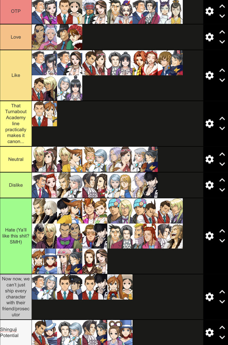 Ace Attorney Trilogy Character TIER LIST 