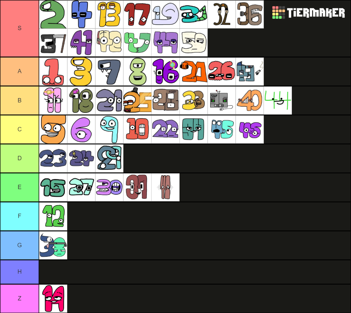 Morty 🍹 on X: Semi-topical unova mon tier list