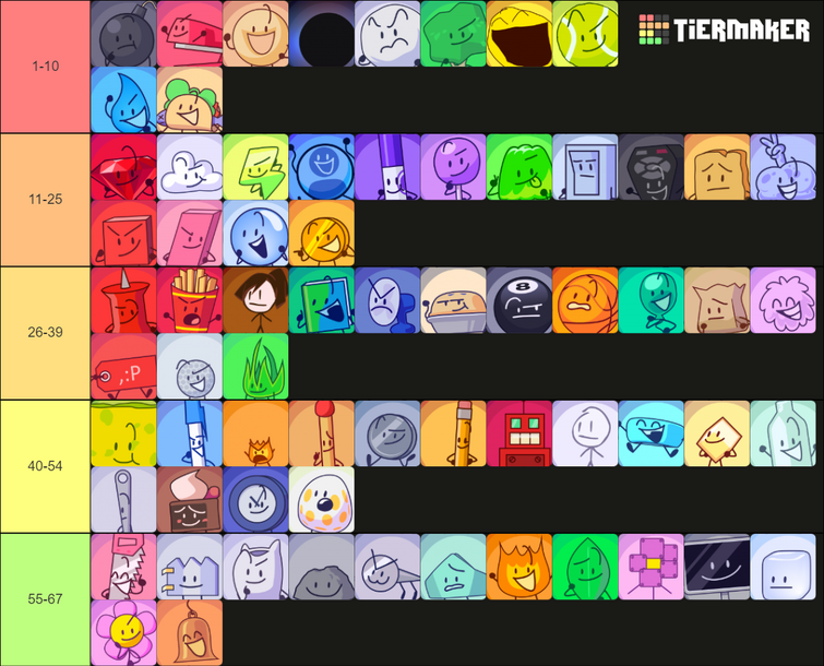 Create a BFDI assets (all seasons) Tier List - TierMaker