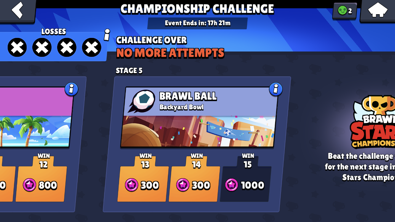 I Almost Got A Hat Trick Fandom - how to win brawl stars championship challenge