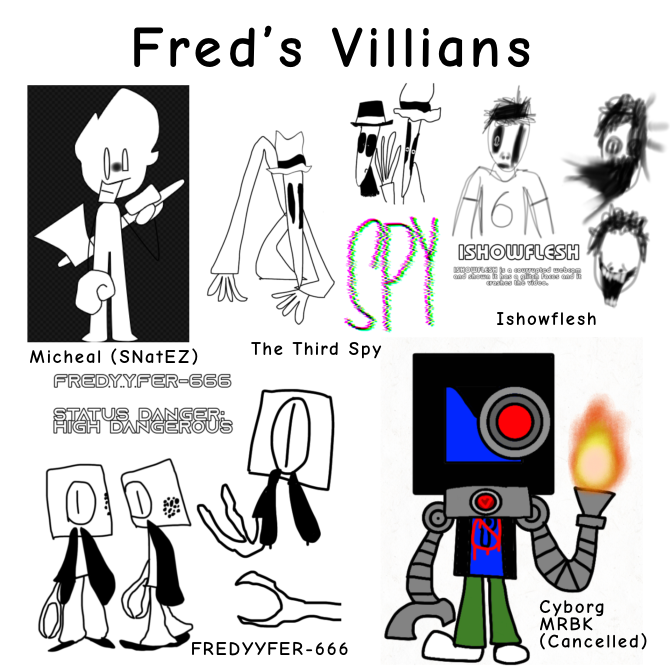 Villains that someone don’t talk about | Fandom