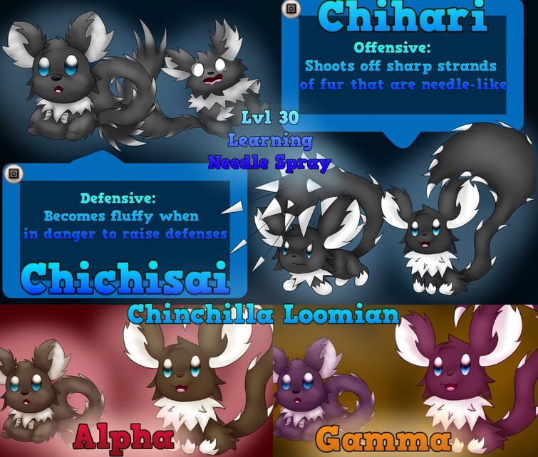 Lukochi on X: #LoomianLegacy #Pokemon #Eevee #Vari They're the same. Just  different from the species  / X