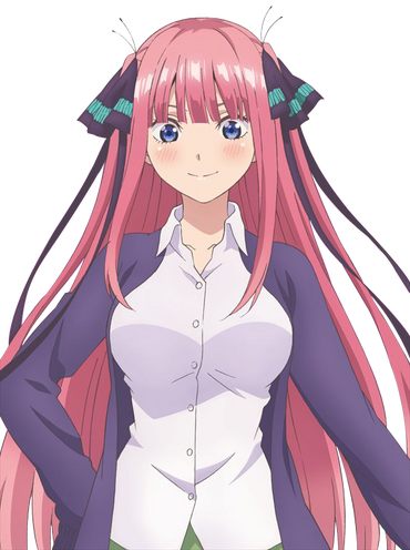 Ichika Nakano, 5Toubun no Hanayome Wiki, Fandom