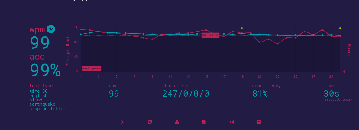 I Know This Isn T Even Geometry Dash But Fandom