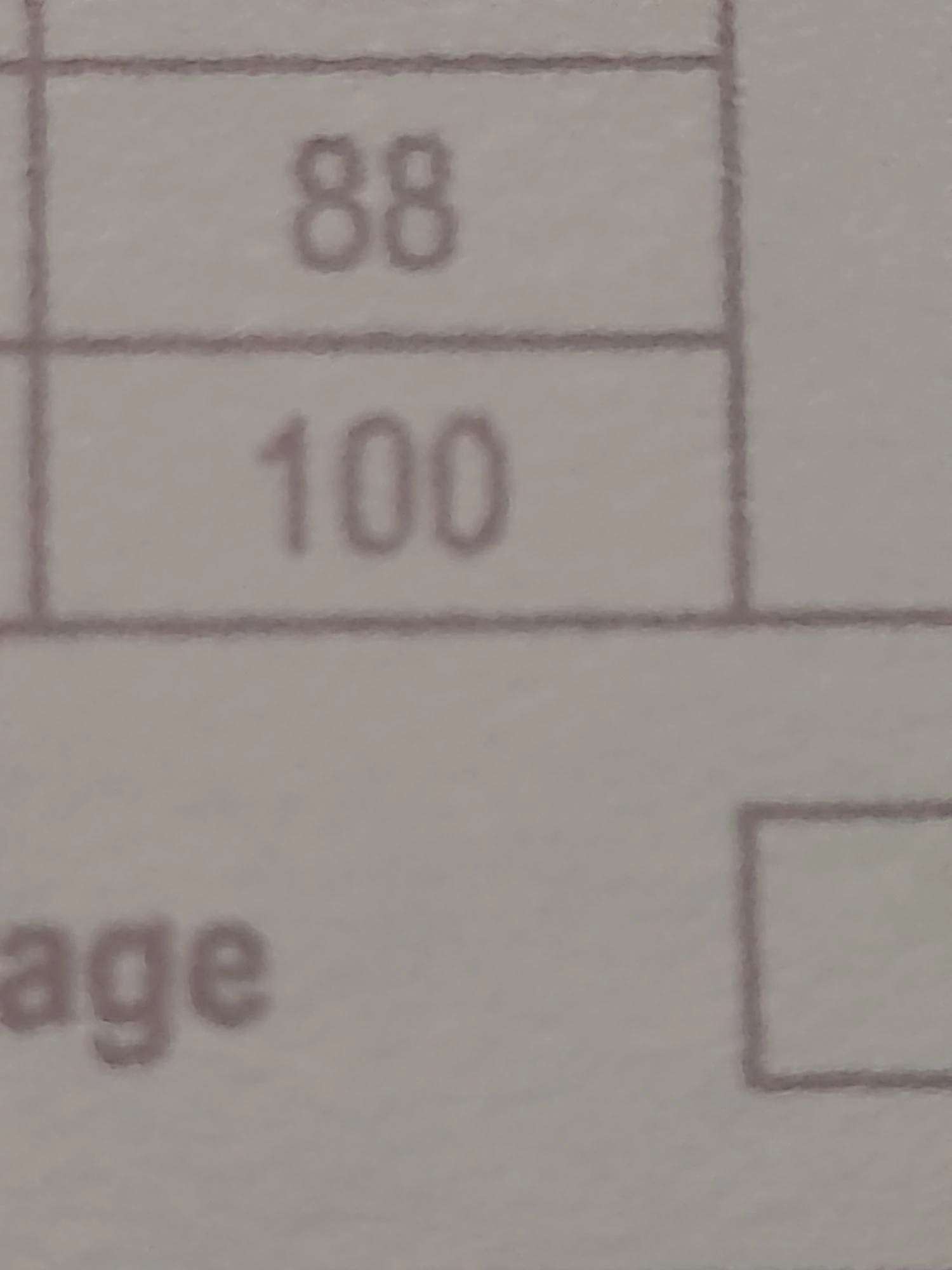i-finally-got-a-100-score-on-my-grades-ignore-the-88-fandom