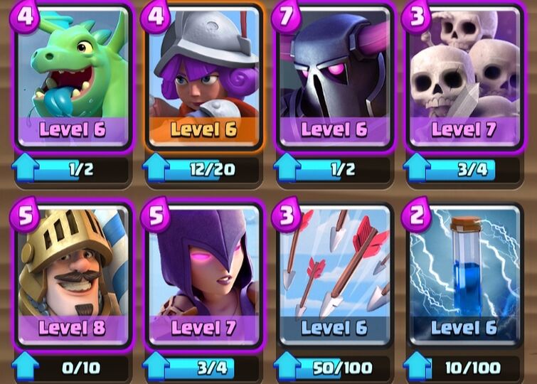 The best deck for Arena 3/4 (My opinion)