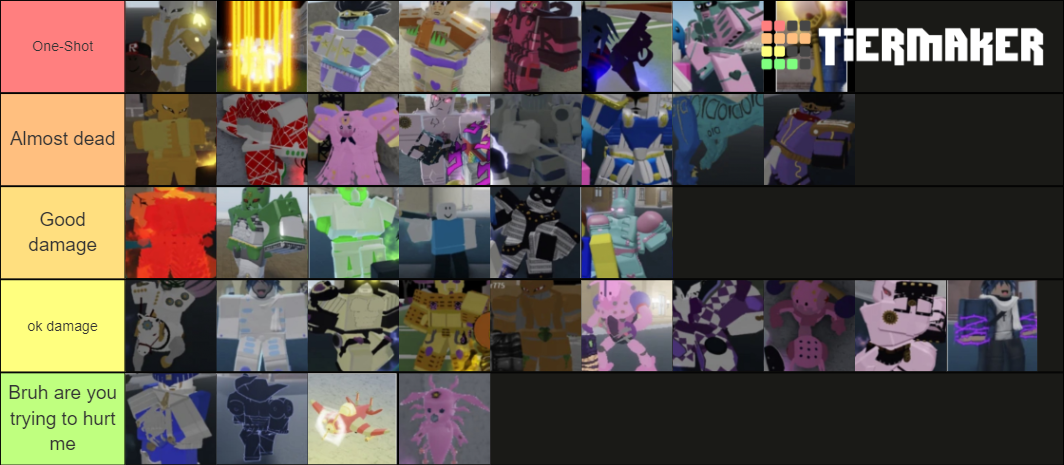 Create a YBA stand ROBLOX Tier List - TierMaker