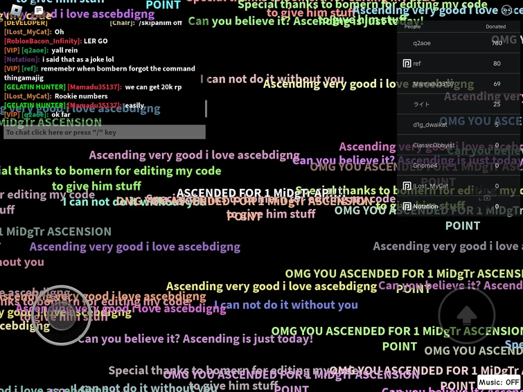 Discuss Everything About The Difficulty Machine Revamp Wiki Fandom