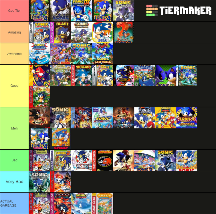 Here's my tier list for Sonic games : r/SonicTheHedgehog