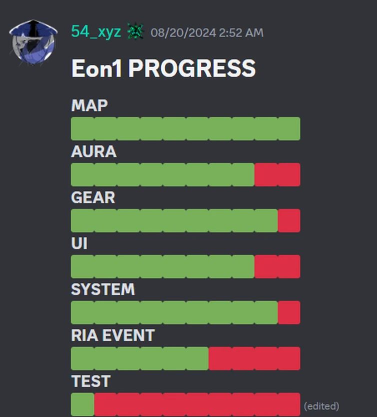 Counting game!! Fandom