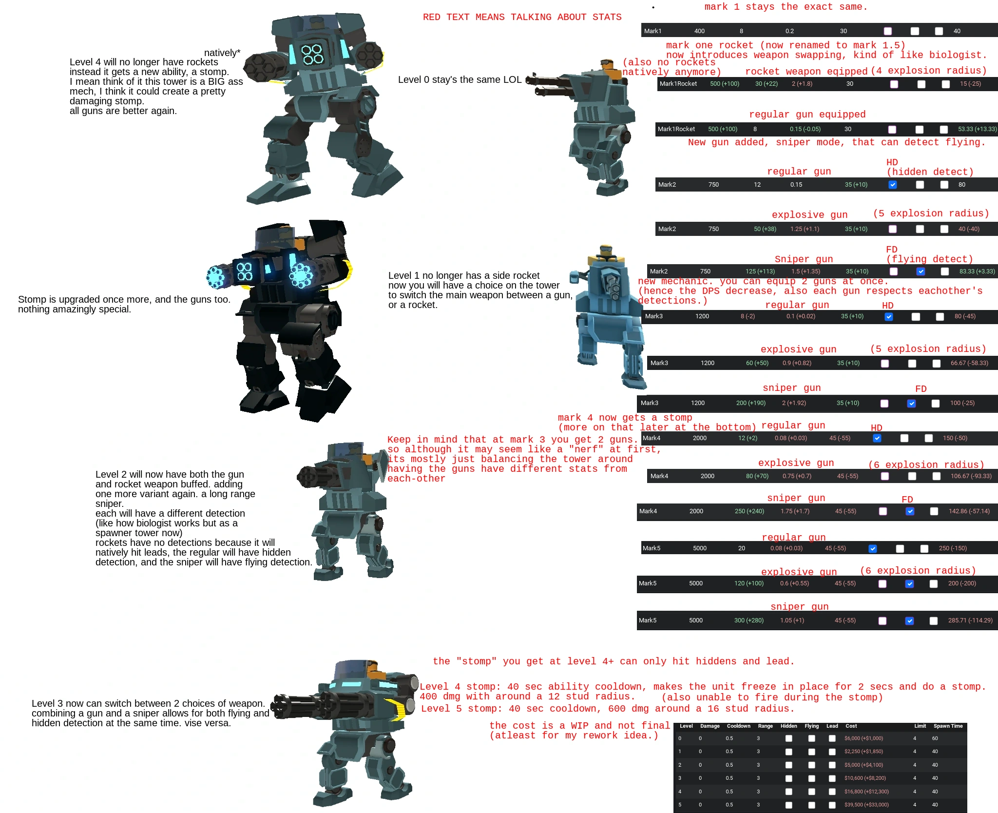Mecha base rework Idea (to be released for public/somewhat balanced ...