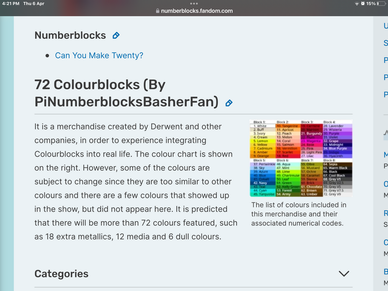 Colourblocks (characters)/Fanmade Gallery, Numberblocks Wiki