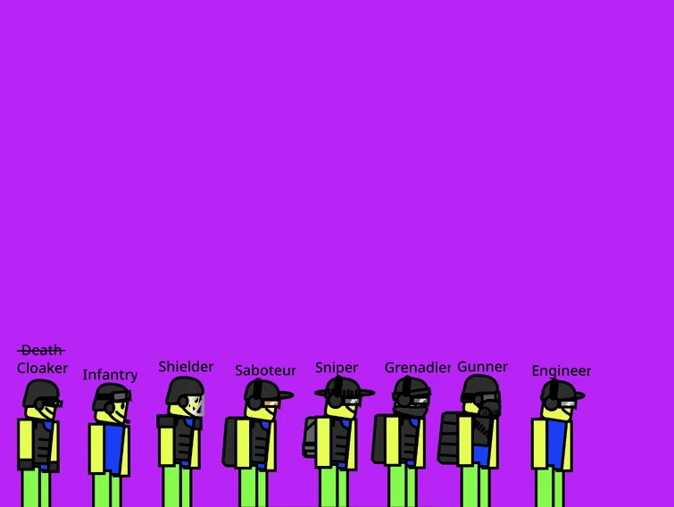 Discuss Everything About Dummies vs Noobs Wiki Fandom