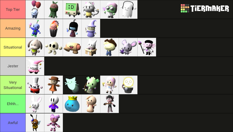 My Tower Tier List