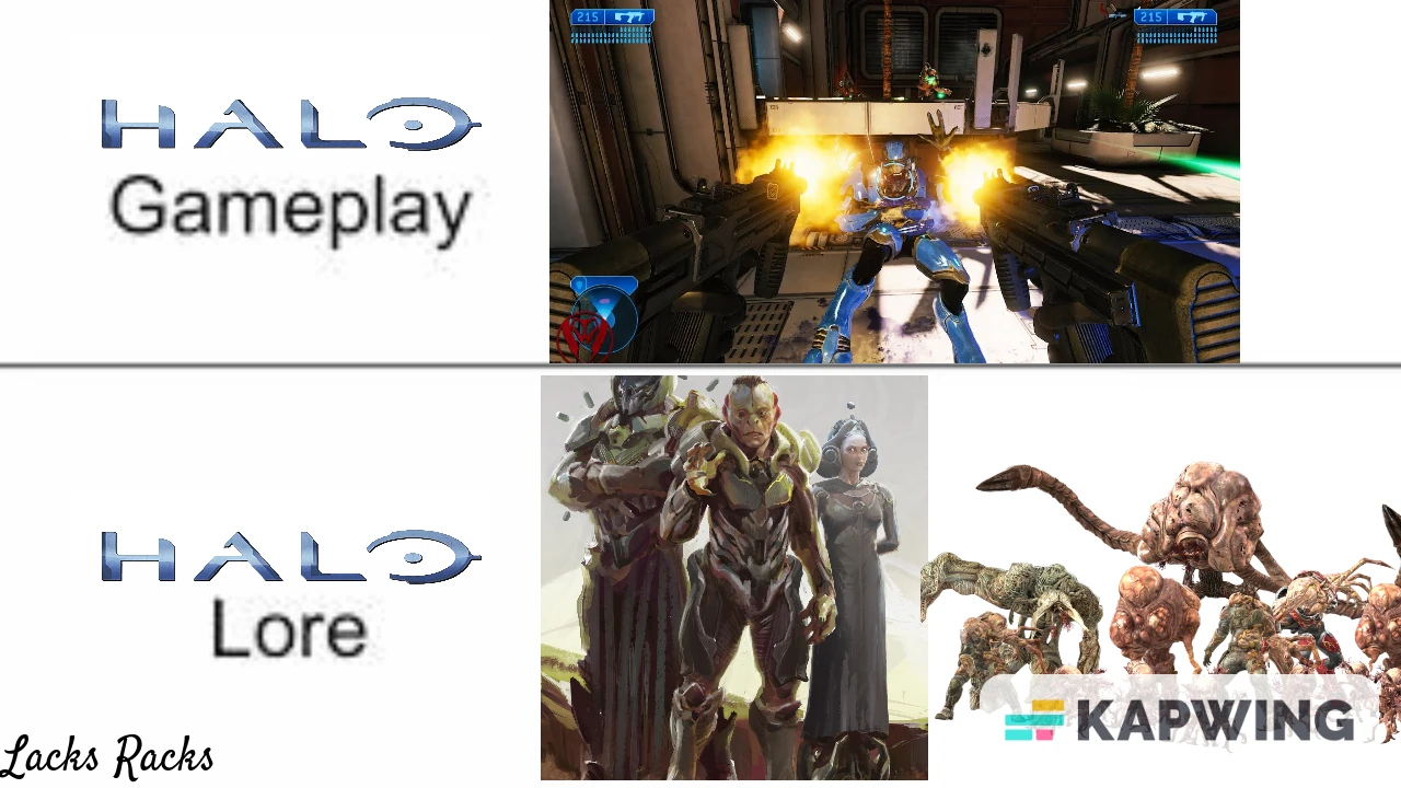 Halo lore vs gameplay Fandom