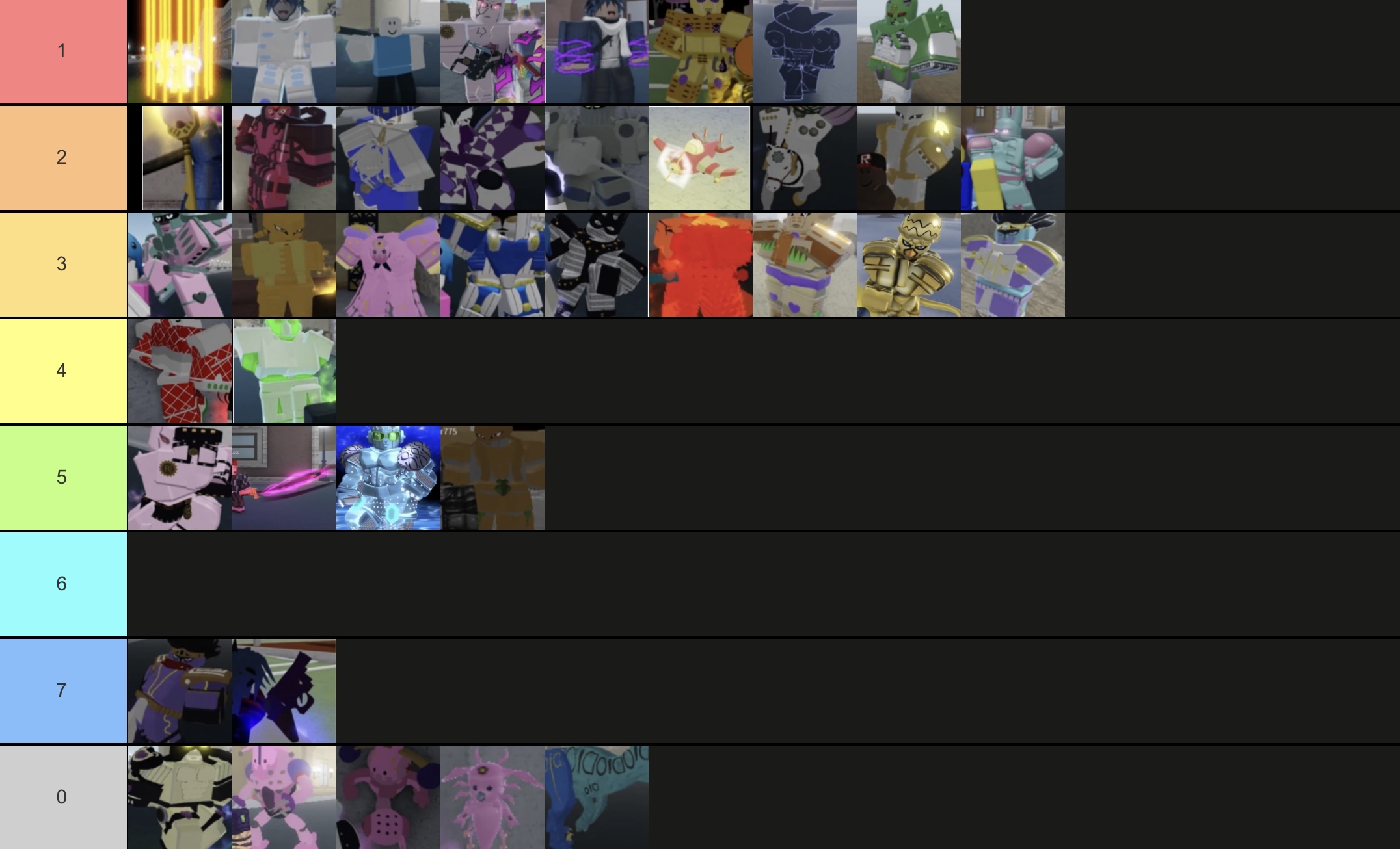 Pancake Armorman on X: JoJo's Bizarre Adventures Diamond is Unbreakable Stand  tier list.  / X