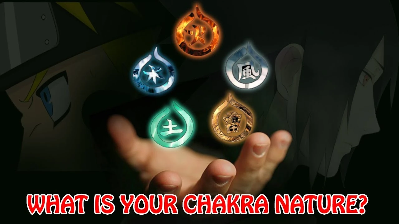 What is your chakra Nature Fandom