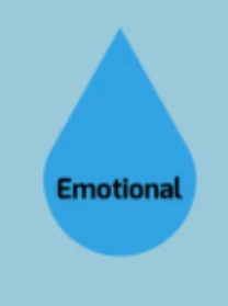 Emotional Tears | 442oons Wiki | Fandom