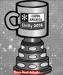 CUPPA AMERICA 2016