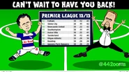 QPR 2013-14 Championship.png (1.72 MB)