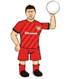 February 2018–present