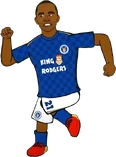 Ricardo Pereira