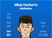 Havertz's OSM card as a leftover from the 18/19 season.
