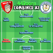 Arsenal Manchester City combined squad