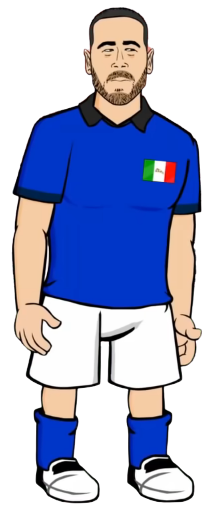 Leonardo Bonucci - Wikipedia