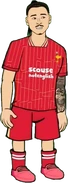 Darwin nunez.png (169 KB)