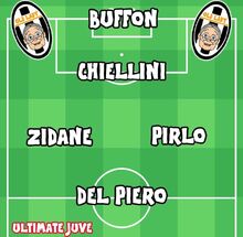 Ultimate juventus.jpg