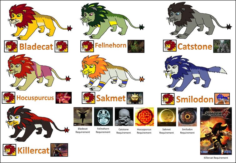Fandom Image