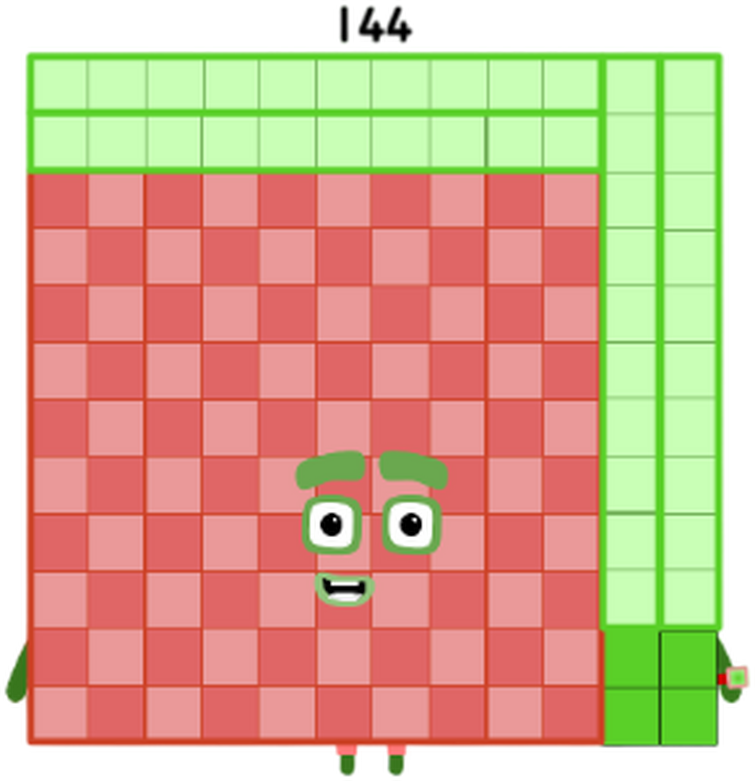 Discuss Everything About Numberblocks Wiki | Fandom