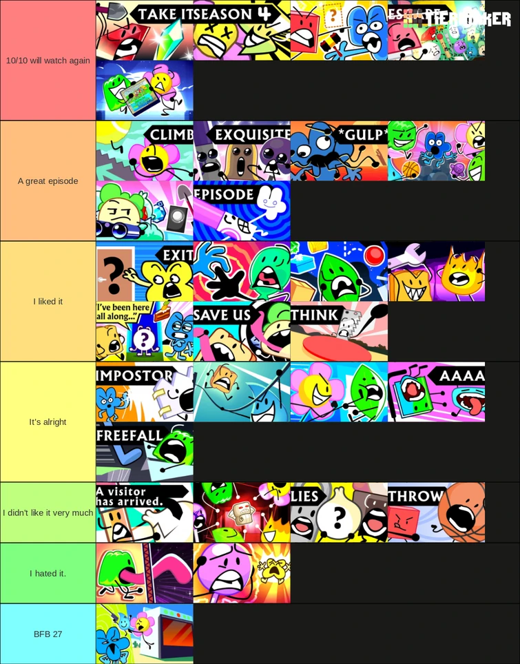 BFB episode tier list Fandom