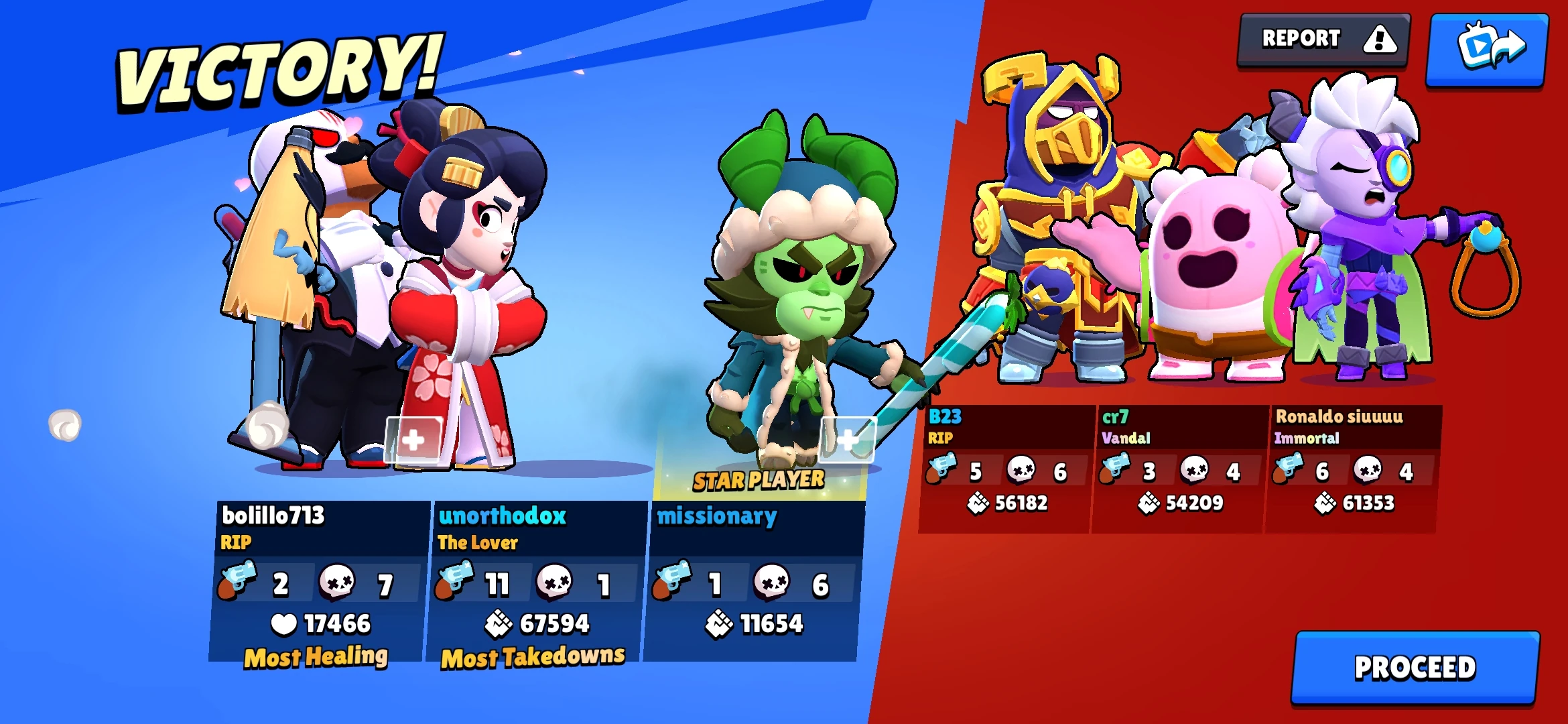 Ive Been Robbed Fandom