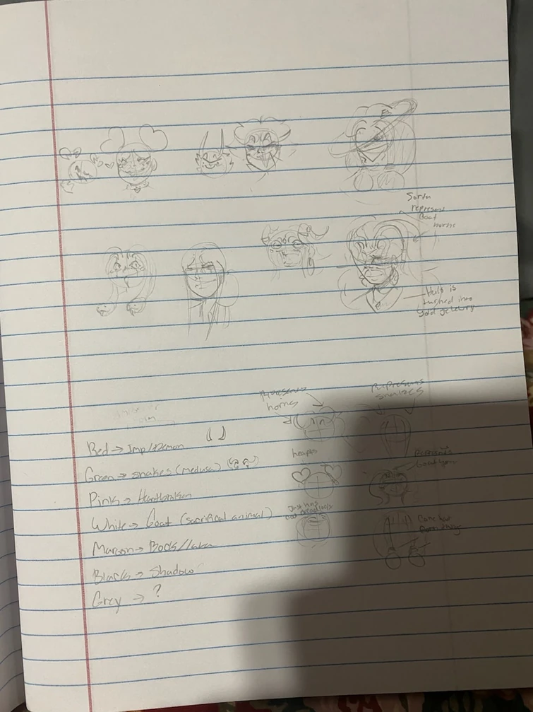 Parents are makin me drive to little rock tomorrow 💀 Fandom