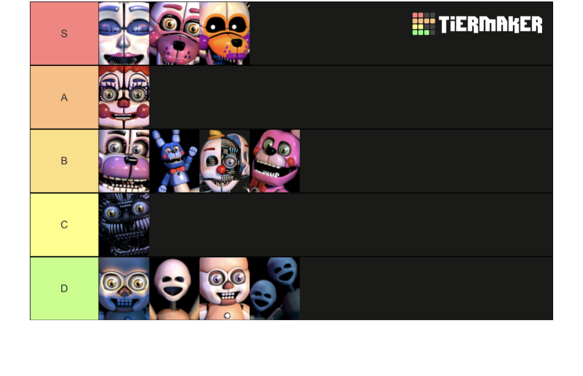 Create a Fnaf5 sister location characters Tier List - TierMaker